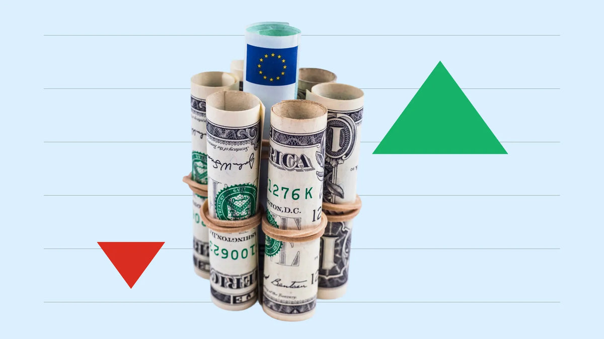 Режими Волатильності