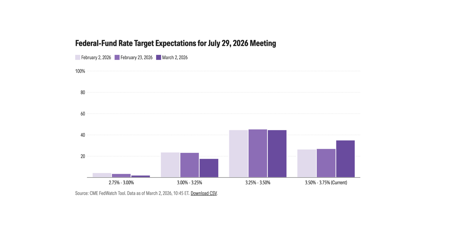 Центробанки. Зміна сопілки і вибір нової пісні