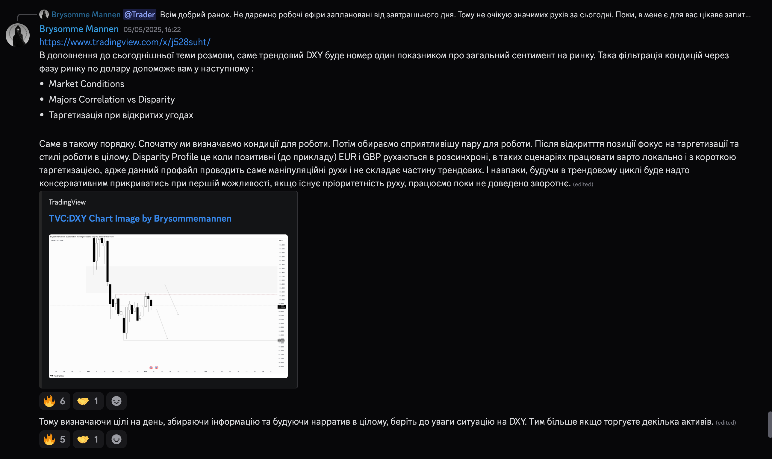 Discord ком'юніті